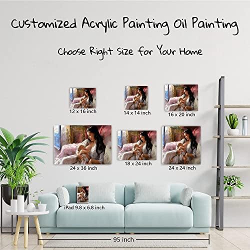 Photo to Custom DIY Paint by Numbers for Adults,Your Own Private Picture Personalized Customized PBN, Acrylic Painting Oil Painting on Canvas for Beginners-Gift for Family(20x32in/50x80cm)