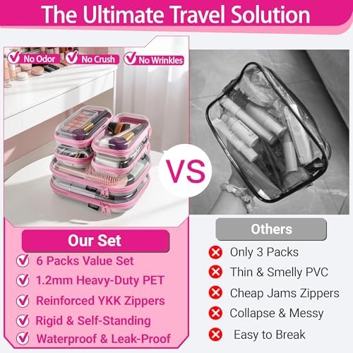 YQBRAO Clear Hard Shell Zipper Cases, 6 Travel Organizers, 2M 4S, Pink