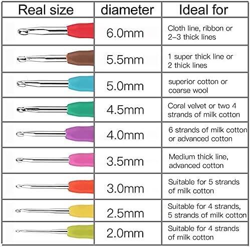 Mayboos 72 Pcs Crochet Hooks Set, Crochet Hooks Kit