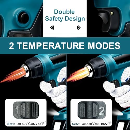 Cordless Heat Gun for Makita 18v Battery, 350W 122℉-1022℉ Fast Heating Soldering Hot Air Gun with LCD Digital Display for Shrink Tubing, PVC Wrap
