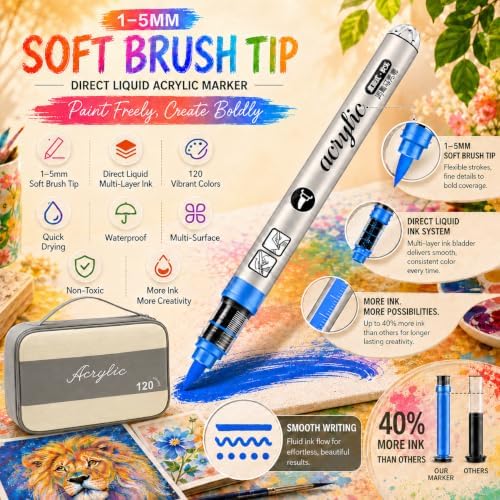 120 Color Acrylic Paint Markers Set – Soft Brush Tip Acrylic Paint Pens and Markers for Artists, DIY Crafts, Canvas, Wood, Glass, Rocks, Fabric and More Creative Projects(GREY)
