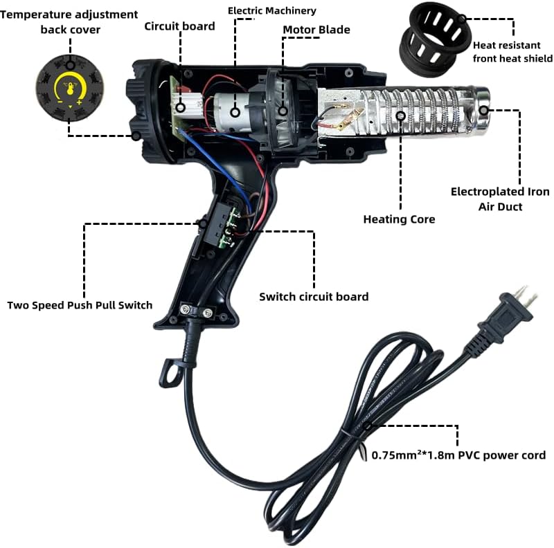 Zeluga 29-434 Heavy Duty Fast Heating Hot Air Gun Kit with Variable Temperature Control and Overload Protection with 4 Nozzles for Crafts, 1800W 140℉~1112℉（60℃- 600℃）