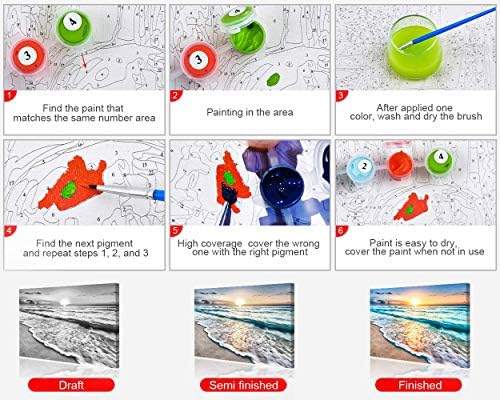 TUMOVO Paint by Numbers for Adults Beach Landscape DIY Canvas Painting Kit