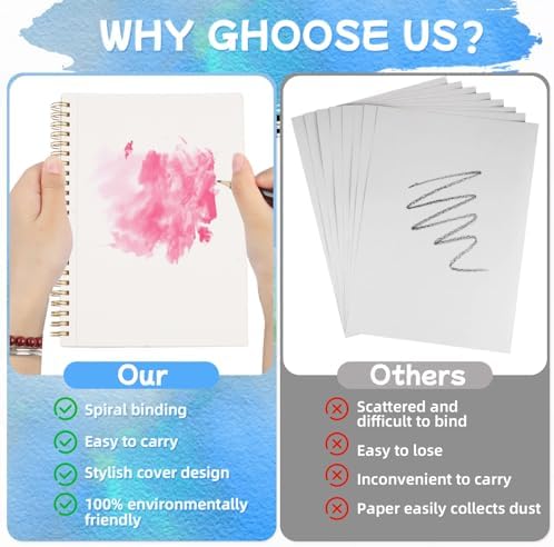 Phinus 30 Sheets Watercolor Sketchbook 5.5 x 8.5 Inch, Watercolor Paper Cold Press (140lb/300gsm), Spiral Bound Water Color Pad for Adults Kids, Mixed Media, Markers and Art Journaling (Pack of 3)