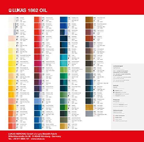 Lukas 1862 Professional German Oil Paint, Viridian 200 mL - w/Beeswax & Non-Yellowing Sunflower Oil, Short Drying Time, Smooth, Outstanding Lightfastness