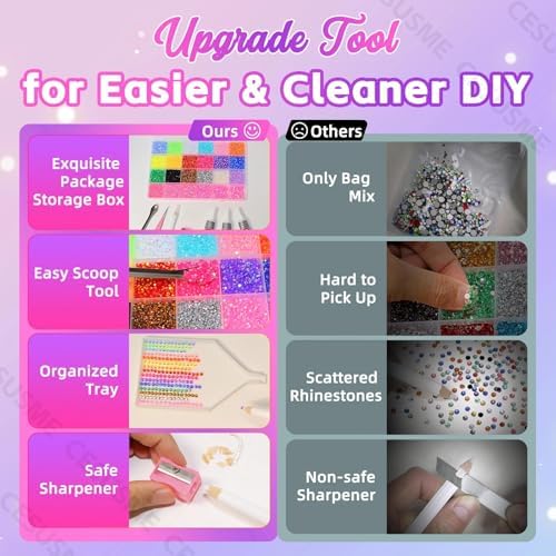 28000Pcs Color Rhinestones Bedazzling Kit, Purple Resin Rhinestones