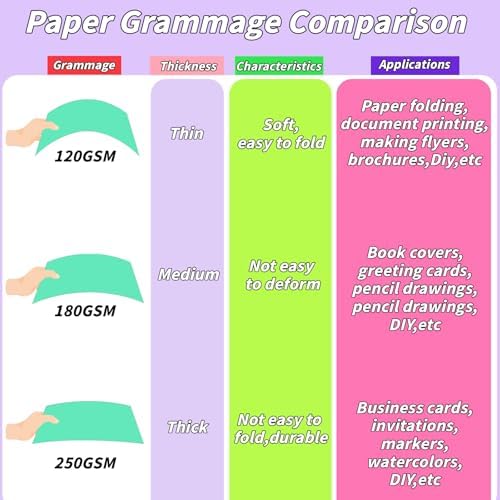 Oleitodh 309 Sheets 8.5" x 11" Colored Cardstock, 20 Colors