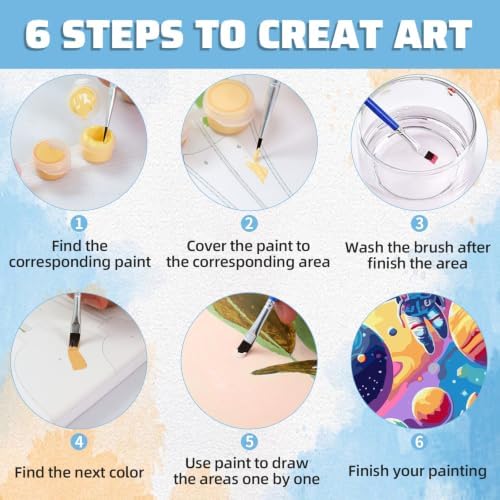 Aestalrcus Paint by Numbers Kit for Adults Space Paint by Numbers for Adult