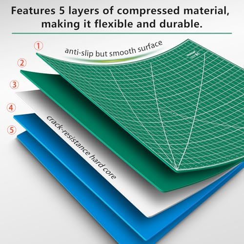 WORKLION 24" x 36" Large Self Healing PVC Cutting Mat, Double Sided, Gridded Rotary Cutting Board for Craft, Fabric, Quilting, Sewing, Scrapbooking - Art Project… (Pack of 2)