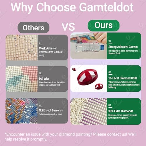 Gamteldot Disco Diamond Art Kits for Adults Beginners,DIY Diamond Art 5D Full Drill Diamond Dots Diamond Painting with Complete Tools,Pefect Art Crafts for Home Wall Decor Gift-12x16in-Restaurant