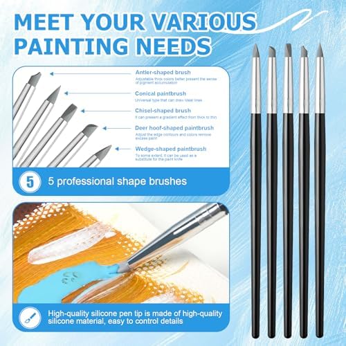 WANJAO Blue Masking Fluid for Watercolor Painting, Fast Drying Easy Peel