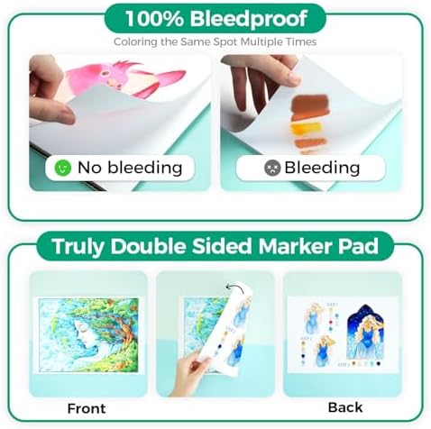 Ohuhu 9"x12" Double-Sided Bleedproof Marker Pad Art Sketchbook 60 Sheets