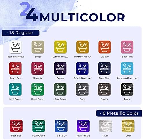 Ohuhu 24 Colors Outdoor Acrylic Paint Set, 2 oz./60ml Bottles for Artist
