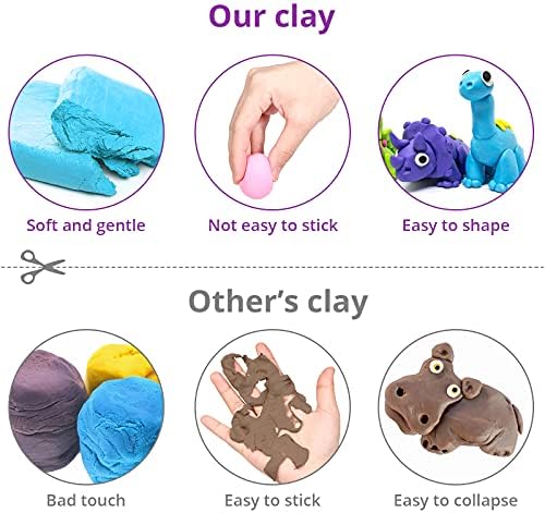 Air Dry Clay, 36 Colors Modeling Clay Kit with 3 Sculpting Tools, Magic Foam Clay for Kids and Adults, DIY Molding Clay Gift for Boys and Girls (Pack of 3)
