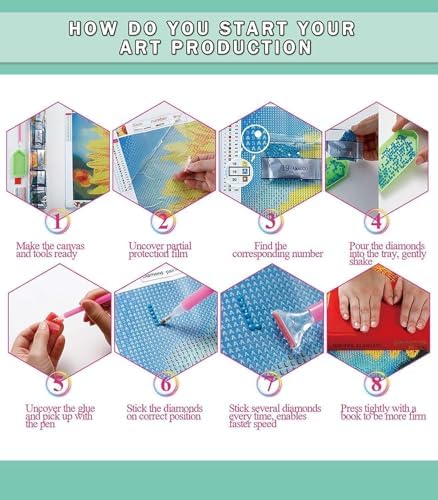 Lophomie Diamond Art Kits for Adults, 5D Western Diamond Painting Kits