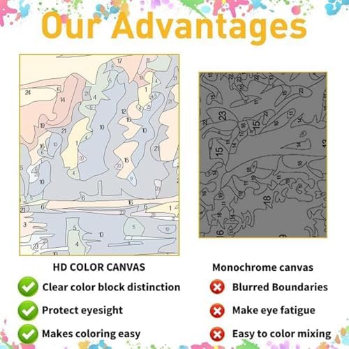 Paint by Numbers Kit for Adults - Ocean Sunset Landscape, DIY Paint by Number, Abstract Oil Painting Style Canvas, Adults Paint by Number Kits for Relaxation & Home Decor