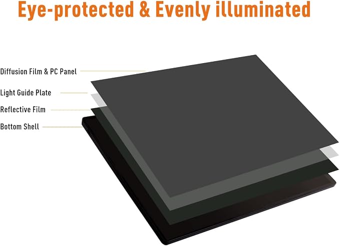 YINGWOND Rechargeable A4 LED Light Pad with Padded Case, Tracing Light Box w/Riser Stands and Paper Clip, 6 Levels of Brightness, Type-c Cable, Wireless Diamond Painting Light Board