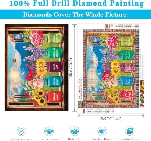Diamond Art Kits for Adults, DIY Diamond Painting Gem Art Round Full Drill