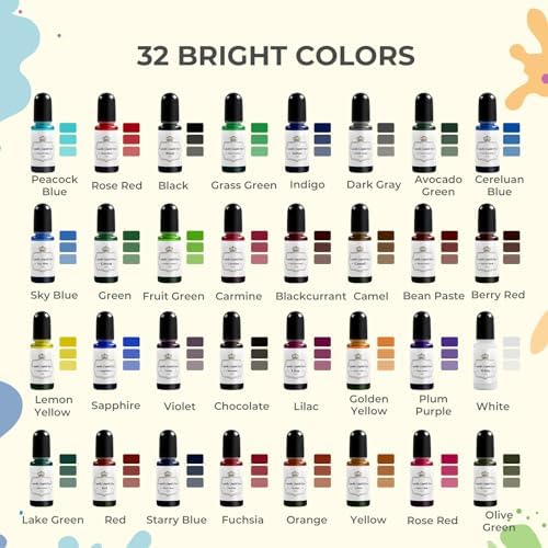 YRYM HT Candle Dye, 32 Oil-Based Liquid Candle Color Dye for Soy Wax