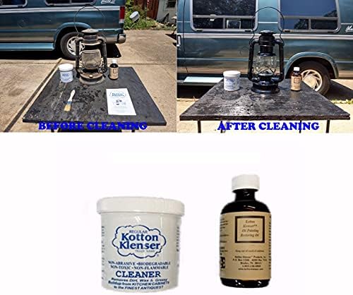 OIL Painting Restoration Kit