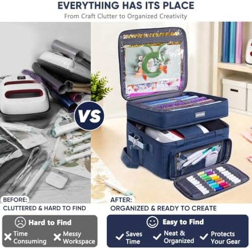 AMOIGEE Double-Layer Carrying Case, Craft Organizer for Cricut Accessories