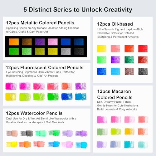 KALOUR 60 Art Drawing Pencils Set,Including Oil-Based, Metallic, Watercolor, Neon, Macaron Pastel Colored Pencils.Ideal for Sketching, Coloring & DIY Crafts,Gift for Adults Kids Artists Beginner