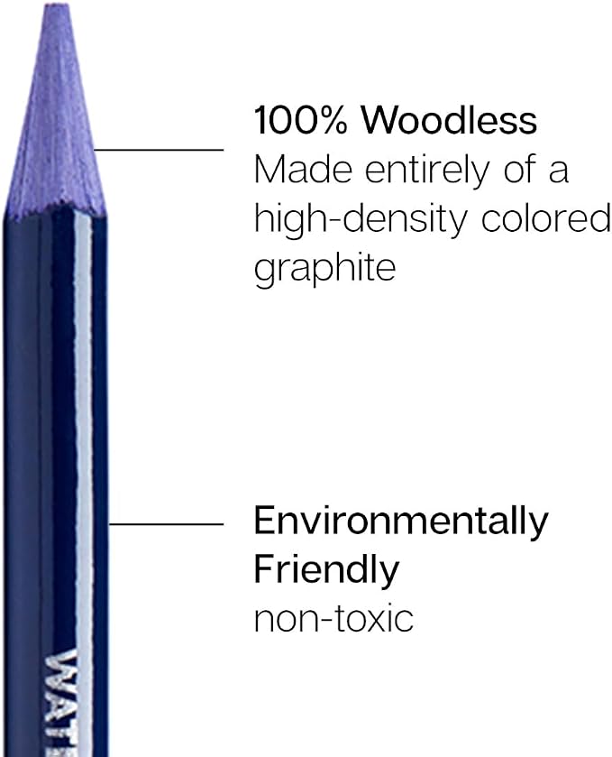 KINGART 315-24 Pro Artist Quality 24 Ct. Woodless Watercolor Pencil Set, 24 Soft Core, Pre-Sharpened Crayon Style Art Pencils, Use Wet or Dry, Professional to Beginner