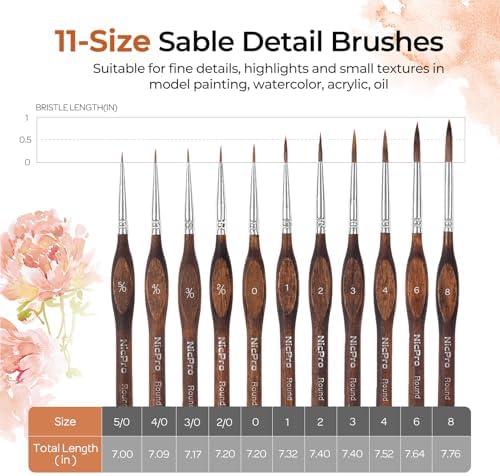 Nicpro 11 PCS Kolinsky Sable Miniature Paint Brushes with Cloth Roll