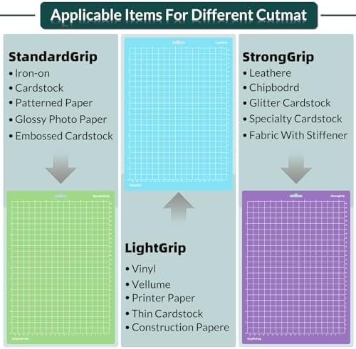 WISYOK 12x8.5 Inch Cutting Mats, 3 Pack, Reusable