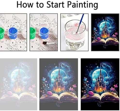 paint by numbers kit for adults,Adult Paint by Number Kits 16 x 20 inch