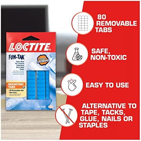 Loctite 2oz. Fun-Tak Mounting Putty New