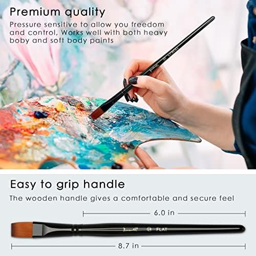 Brusarth Paint Brushes Set, 14 PCS Artist Brush for Acrylic Oil Watercolor Gouache Artist Professional Painting Kits with Synthetic Nylon Tips | Artist Brush for Great for Water, Oil or Acrylic Painting, Painting Brushes for Beginners and Artists