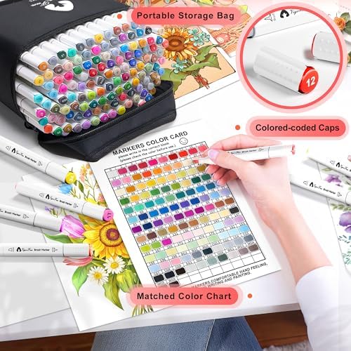 VigorFun Alcohol Markers Brush Tip, 122 Colors Dual Tip Brush & Chisel