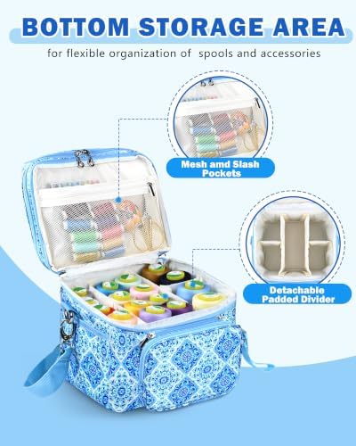 Double-Layer Sewing Supplies Organizer Bag with Detachable Pouch, Floral