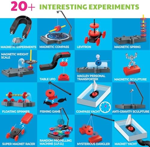 4M Magnet Science Kit for Kids Ages 5+ — 20+ Hands-On Experiments with 40+ Components, Build Maglev Transporter, Magnetic Racer, UFO & Compass Yacht, STEM Educational Toy Gift for Boys Girls