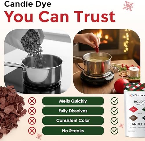 Christmas Candle Dye Chips, Soy & Paraffin Candle Making, 5 Holiday Colors