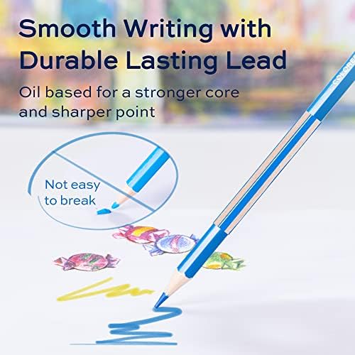 finenolo 36 Pack Colored Pencils for Adult Coloring Books | Soft Core, Art Drawing Pencils for Artists Beginners, Coloring Pencils Set with Sharpener for Coloring, Sketching, Painting