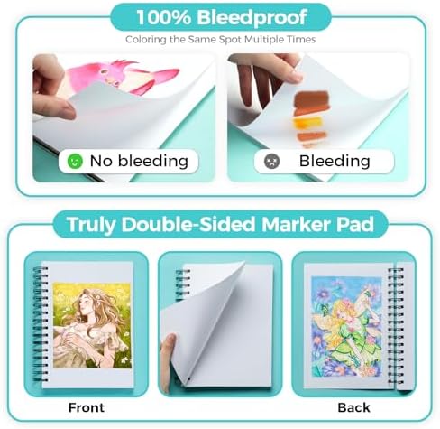 Ohuhu 5.5"x8.5" Double-Sided Bleedproof Marker Pad Art Sketchbook 50 Sheets