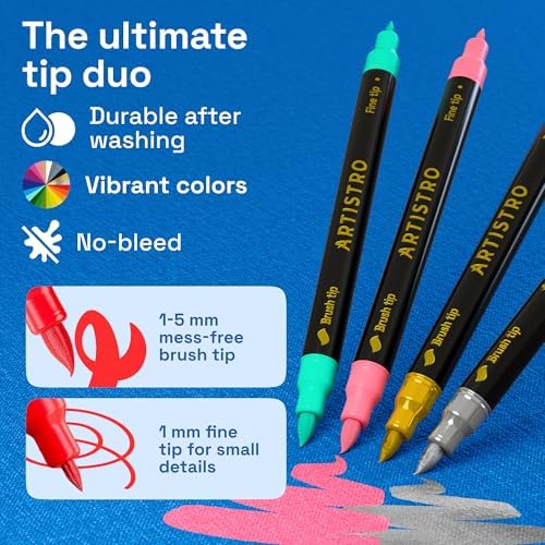ARTISTRO 72 Dual-Tip Fabric Markers Decorating Kit, Permanent for Clothes
