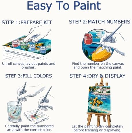 AuraDraw Lemon Paint by Number Kit for Adults, Lemon Tree Paint by Numbers for Adults, DIY Oil Painting Kits on Canvas for Home Decor (16x20inch)