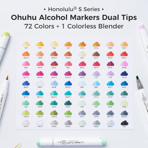 Ohuhu Alcohol Markers 72 Colors Brush& Soft Chisel for Adult Cozy Coloring | Dual Tips Drawing Markers for Artists Beginners Illustration Sketching, AP Certified Refillable Alcohol-based, Honolulu 2S