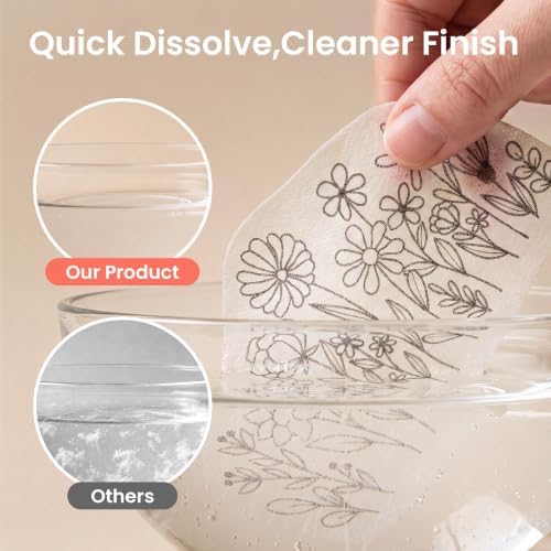 Poolin Printable Water Soluble Stabilizer for Embroidery, 8.5 x 11 Inch