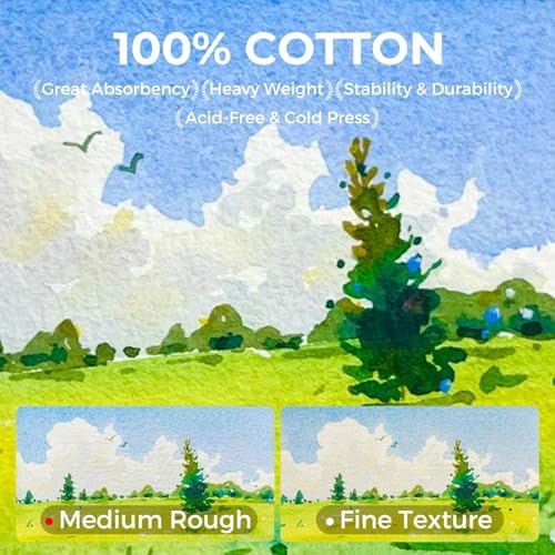 Funto Watercolor Journal 2 Pack, 4.7”x4.7” 48 Sheets Total, 100% Cotton Cold Press Paper 300gsm/140lb, Acid-Free Sketchbook Set for Practice & Class (Deep Blue)