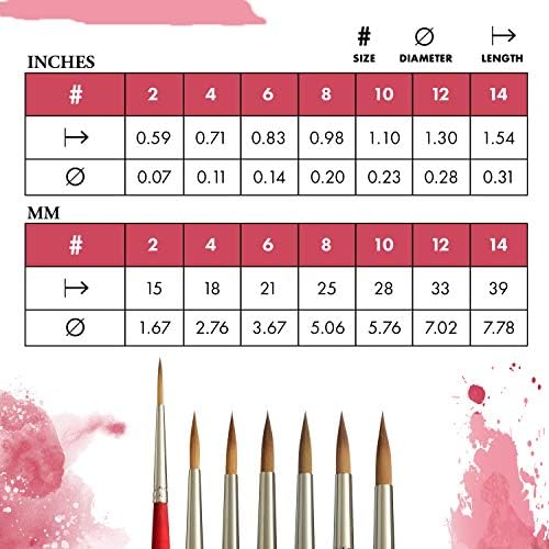 Princeton Velvetouch Artiste, Mixed-Media Brush for Acrylic, Watercolor & Oil, Series 3950 Long Round Luxury Synthetic, Size 2