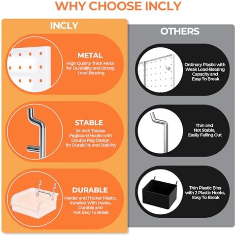 INCLY 90PCS Metal Peg Board Kit with 1/4" Pegboard Accessories