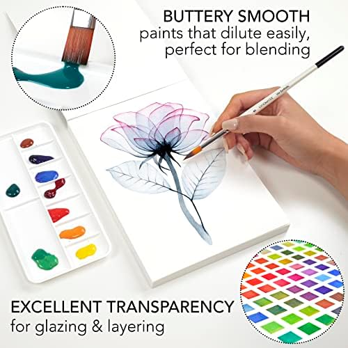 CHROMATEK Watercolor Paint Set - 48 Piece Kit for Adults, Beginners & Professional Artists - 48 x 12ml Liquid Water Color Tubes - Richly Pigmented Vibrant Colors - Art Supplies