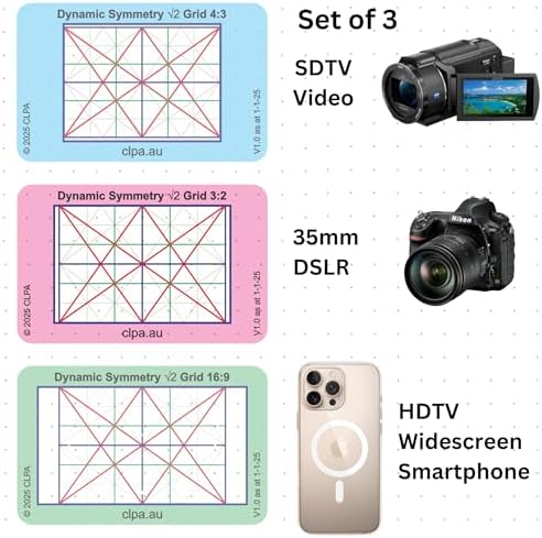 Dynamic Symmetry Root 2 Directors Viewfinder Card