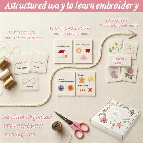 Bonroy Beginner Embroidery Stitch Book with Fabric Pages, Essential Stitches in Structured Learning Order for Adults, DIY Sewing Kit with Floral Motifs, Practice Patterns