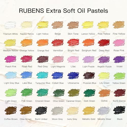 rubens 81 PCS Soft Oil Pastels Kit for Beginner Drawing