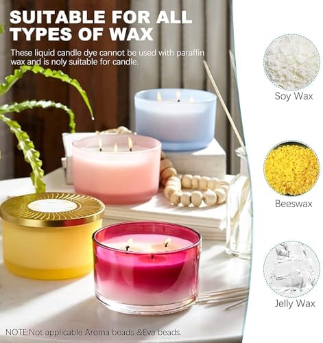 YRYM HT Candle Dye, 7 Colors Liquid Oil-Based Dye for Candle Wax